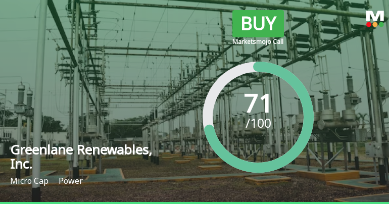 Greenlane Renewables Reports Significant Profit Growth and Strong Liquidity Metrics