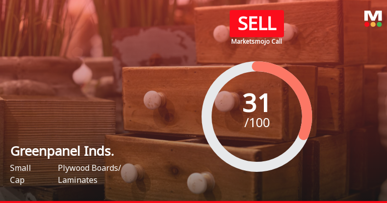 Greenpanel Industries Ltd is Rated Sell