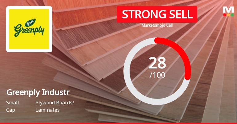 Greenply Industries: Analytical Perspective Shifts Amidst Mixed Financial and Technical Signals