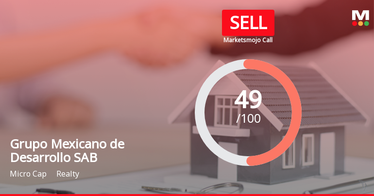 Grupo Mexicano de Desarrollo Adjusts Valuation Amidst Profit Growth and High Debt Concerns