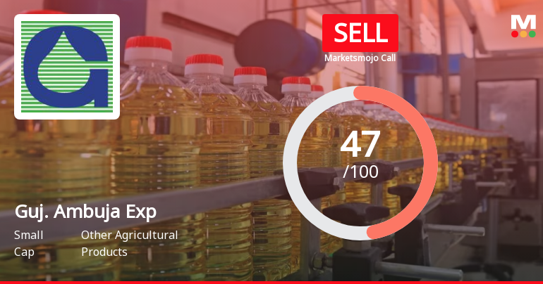 Guj. Ambuja Exp Sees Revision in Market Evaluation Amid Mixed Financial Signals