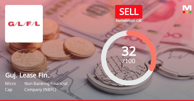 Guj. Lease Fin. Sees Revision in Market Evaluation Amid Mixed Financial Signals