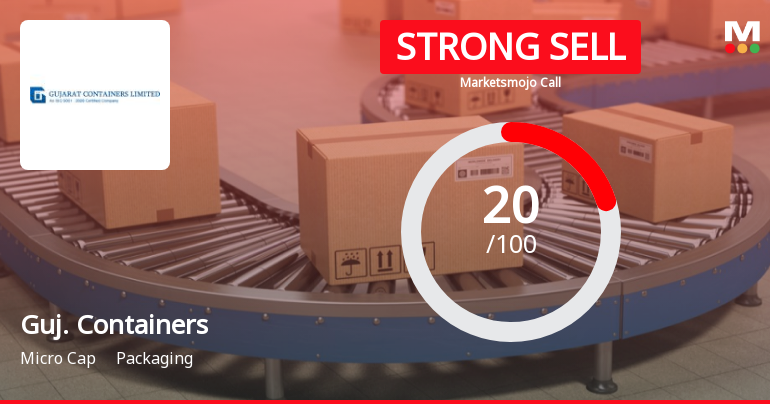 Gujarat Containers Faces Mixed Signals Amidst Technical and Financial Shifts