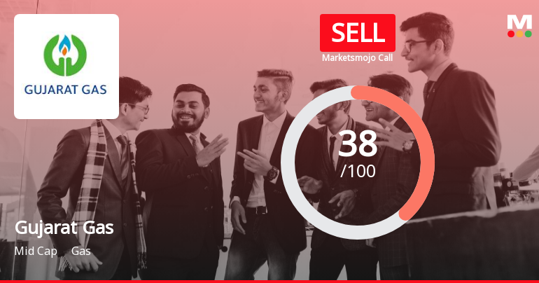 Gujarat Gas Ltd. is Rated Sell