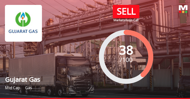 Gujarat Gas Sees Revision in Market Evaluation Amidst Challenging Financial Trends