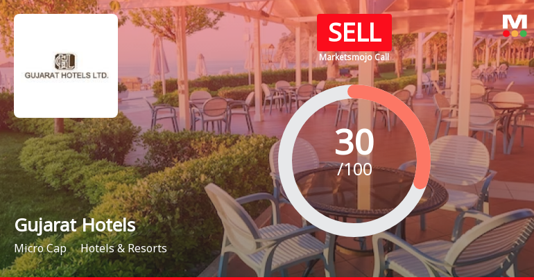 Gujarat Hotels Sees Revision in Market Assessment Amidst Challenging Sector Dynamics