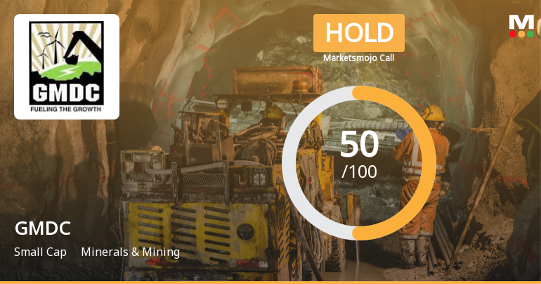 Gujarat Mineral Development Corporation Sees Shift in Market Assessment Amid Mixed Financial and Technical Signals