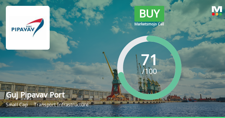 Gujarat Pipavav Port Sees Shift in Market Assessment Amid Technical and Financial Developments