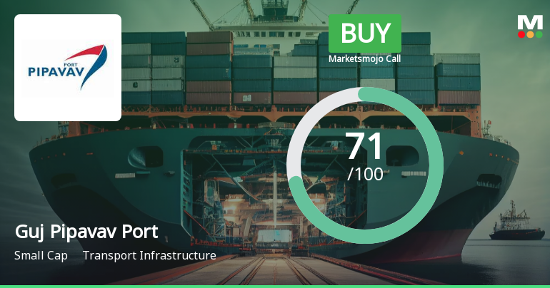 Gujarat Pipavav Port Ltd is Rated Buy