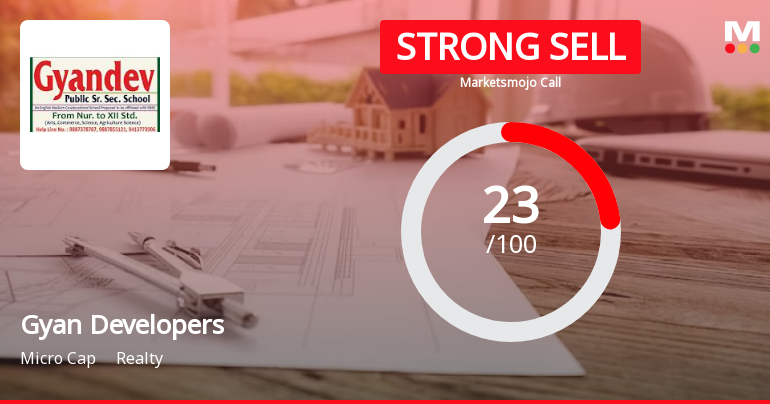 Gyan Developers & Builders Ltd is Rated Strong Sell