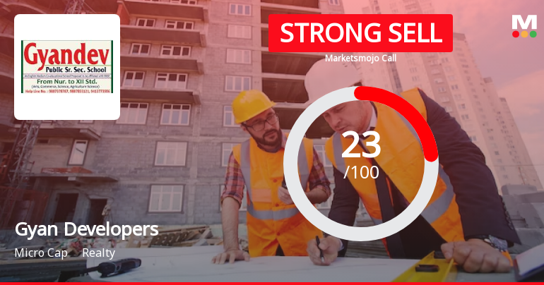 Gyan Developers Sees Revision in Market Evaluation Amid Mixed Financial Signals