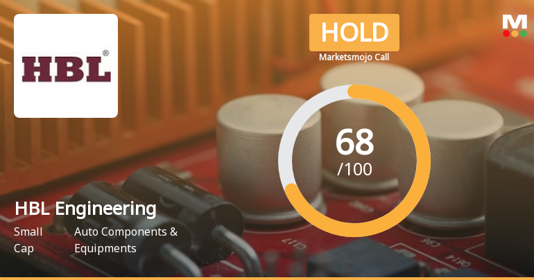 HBL Engineering’s Market Assessment Revised Amid Mixed Financial Signals