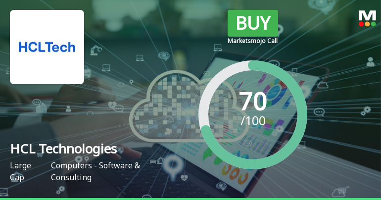 HCL Technologies Sees Shift in Market Assessment Amid Mixed Financial and Technical Signals