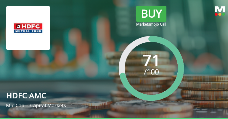 HDFC Asset Management Company Sees Shift in Market Assessment Amid Financial and Technical Developments