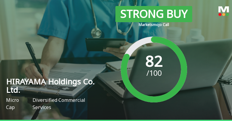 HIRAYAMA Holdings Adjusts Market Evaluation Amid Strong Long-Term Profit Growth