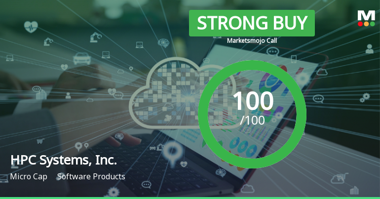 HPC Systems Reports Significant Profit Growth and Strong Financial Metrics Amid Market Fluctuations