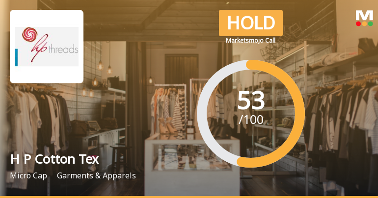 H P Cotton Textile Mills Ltd Upgraded to Hold on Technical and Financial Improvements