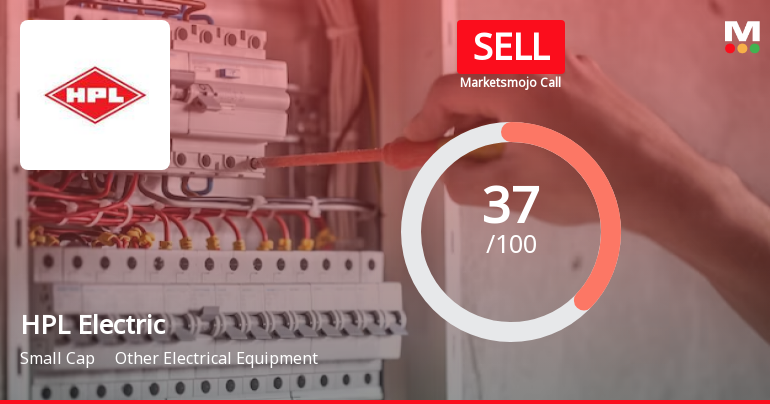 HPL Electric & Power Ltd is Rated Sell