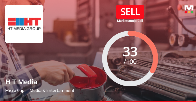 H T Media Sees Revision in Market Evaluation Amidst Mixed Financial Signals