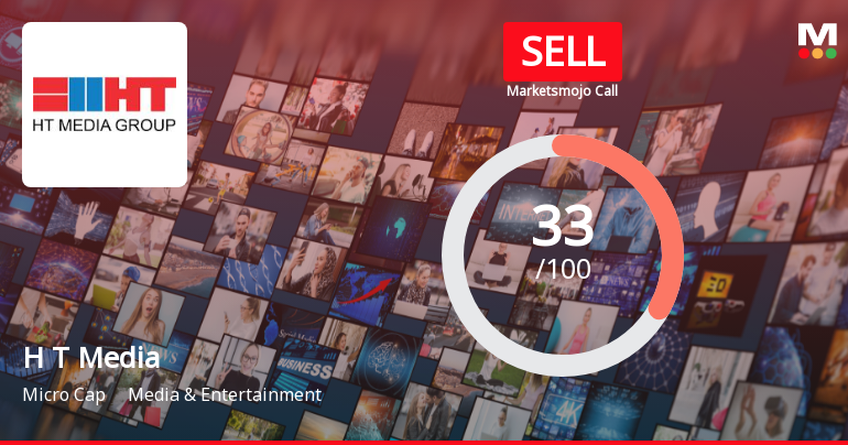 H T Media Sees Shift in Market Assessment Amid Mixed Financial and Technical Signals