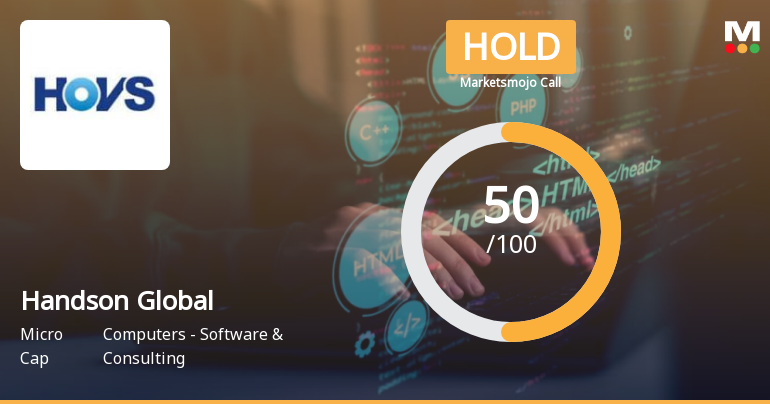 Handson Global Management (HGM) Ltd is Rated Hold