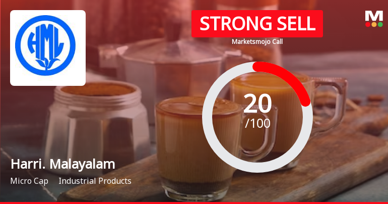 Harri. Malayalam Sees Revision in Market Evaluation Amid Challenging Financials