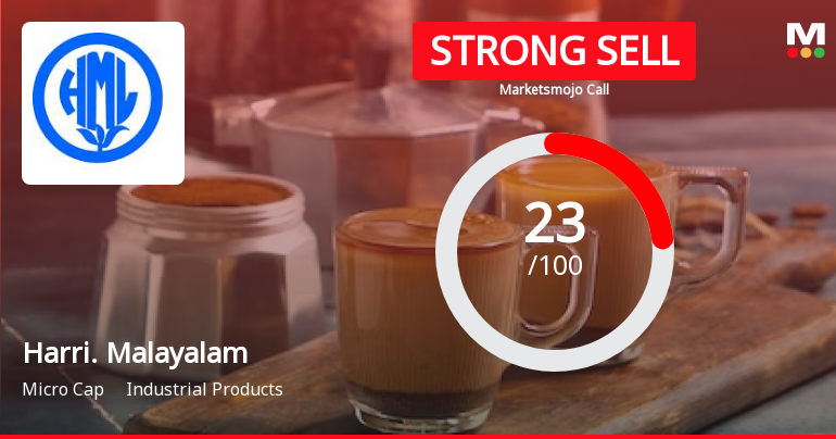 Harri. Malayalam Sees Revision in Market Evaluation Amidst Challenging Fundamentals