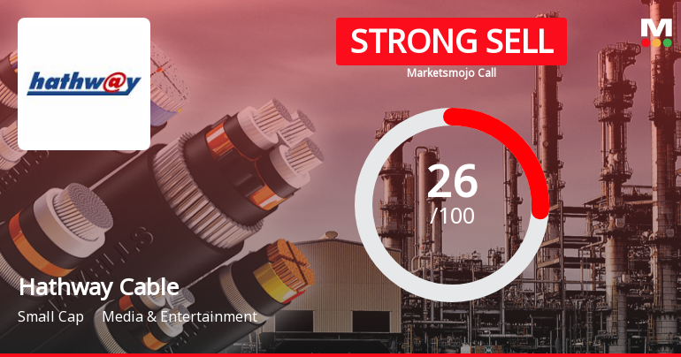 Hathway Cable Sees Revision in Market Evaluation Amidst Challenging Financial Trends