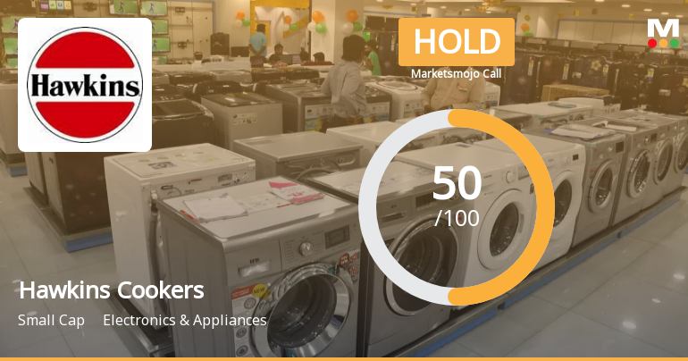 Hawkins Cookers Sees Revision in Market Evaluation Amid Mixed Financial Signals