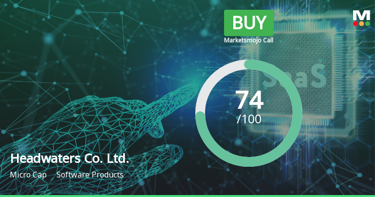 Headwaters Co. Shows Strong Growth and Financial Stability Amid Market Perception Shift