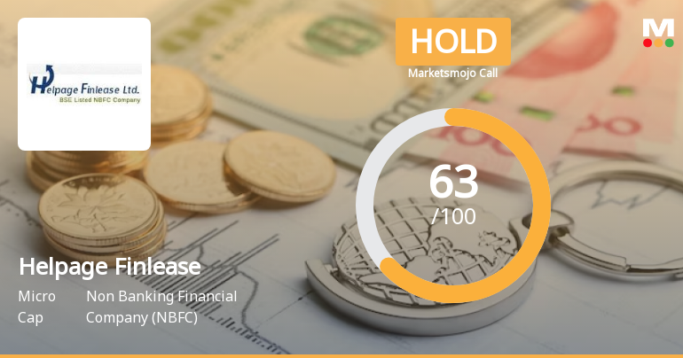 Helpage Finlease Ltd is Rated Hold
