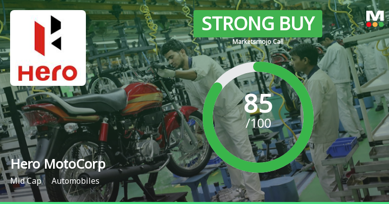 Hero MotoCorp’s Evaluation Revised Amid Strong Financial and Technical Indicators