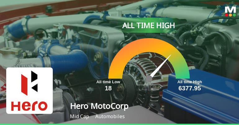 Hero MotoCorp Hits All-Time High Amid Robust Performance