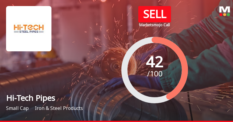 Hi-Tech Pipes Sees Revision in Market Evaluation Amidst Challenging Performance