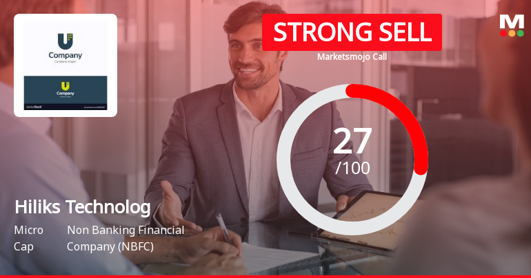 Hiliks Technologies Faces Shift in Market Assessment Amid Mixed Financial and Technical Signals