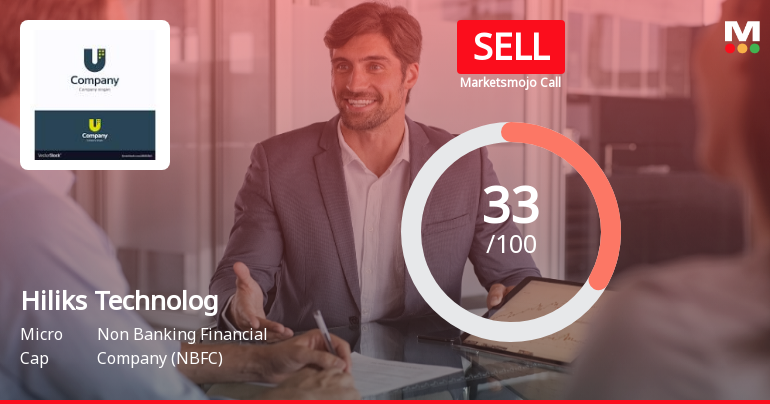 Hiliks Technologies: Analytical Perspective Shifts Amid Mixed Financial and Technical Signals