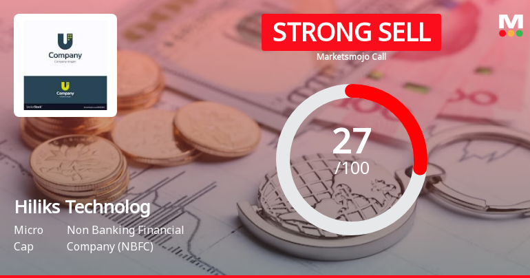 Hiliks Technologies Ltd is Rated Strong Sell