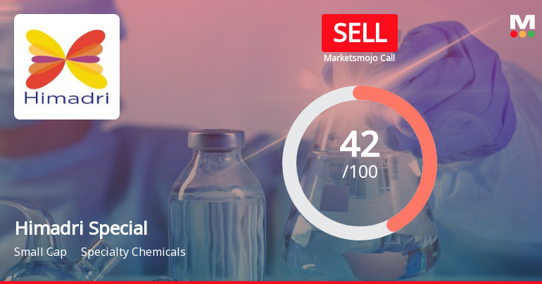 Himadri Special Sees Revision in Market Evaluation Amidst Mixed Financial Signals