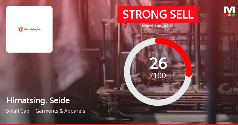 Himatsing. Seide Sees Revision in Market Evaluation Amidst Challenging Fundamentals