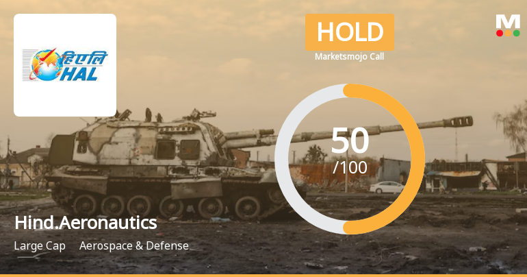 Hind.Aeronautics Sees Revision in Market Evaluation Amid Sector Dynamics