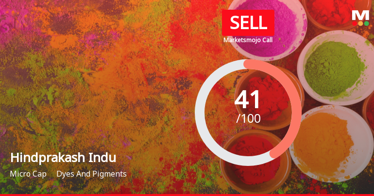 Hindprakash Indu Sees Revision in Market Evaluation Amid Mixed Financial Signals