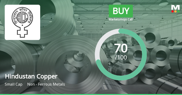 Hindustan Copper Sees Shift in Market Assessment Amid Strong Financial and Technical Signals