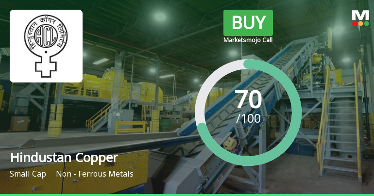 Hindustan Copper Ltd is Rated Buy