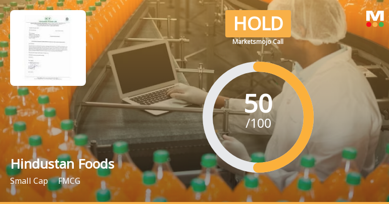 Hindustan Foods Ltd is Rated Hold by MarketsMOJO