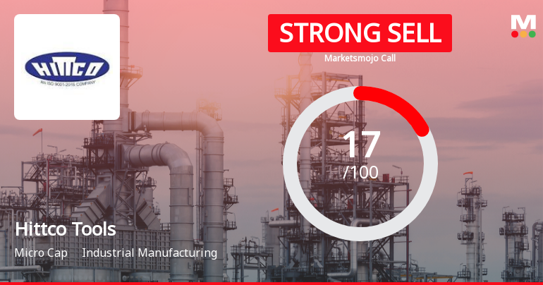 Hittco Tools Ltd Downgraded to Strong Sell Amid Weak Financials and Bearish Technicals