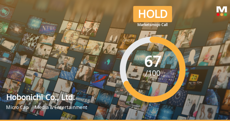 Hobonichi Co. Adjusts Stock Rating Amid Mixed Market Sentiment and Financial Performance