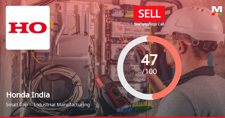 Honda India Power Products Ltd is Rated Sell