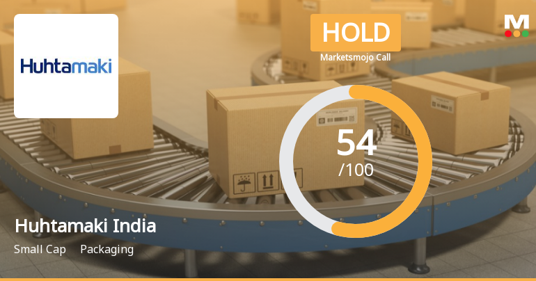 Huhtamaki India Ltd is Rated Hold by MarketsMOJO