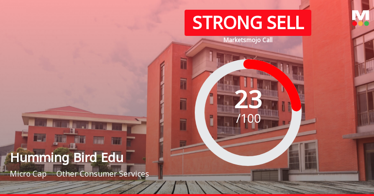 Humming Bird Education Ltd is Rated Strong Sell