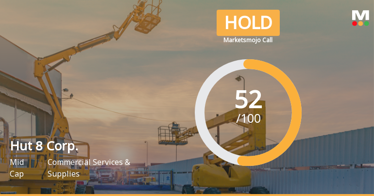 Hut 8 Corp. Faces Valuation Shift Amid Mixed Technical Indicators and Loss-Making Status